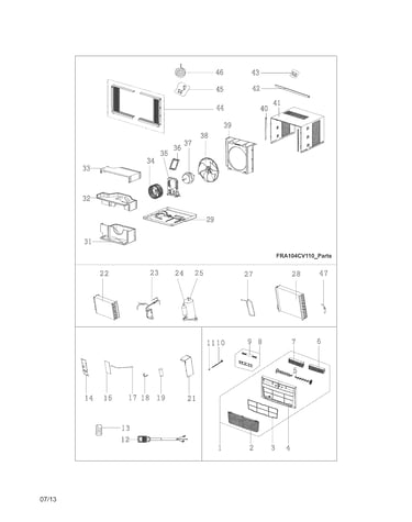 Recommended spare parts