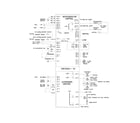 Electrolux EI28BS65KS8 wiring schematic diagram