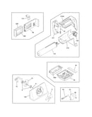 Controls