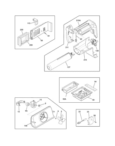 Controls