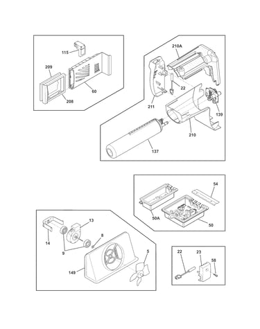 Controls