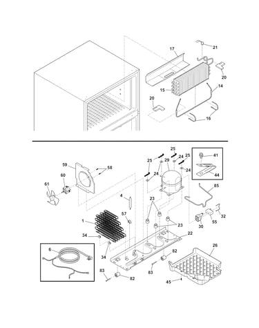 System