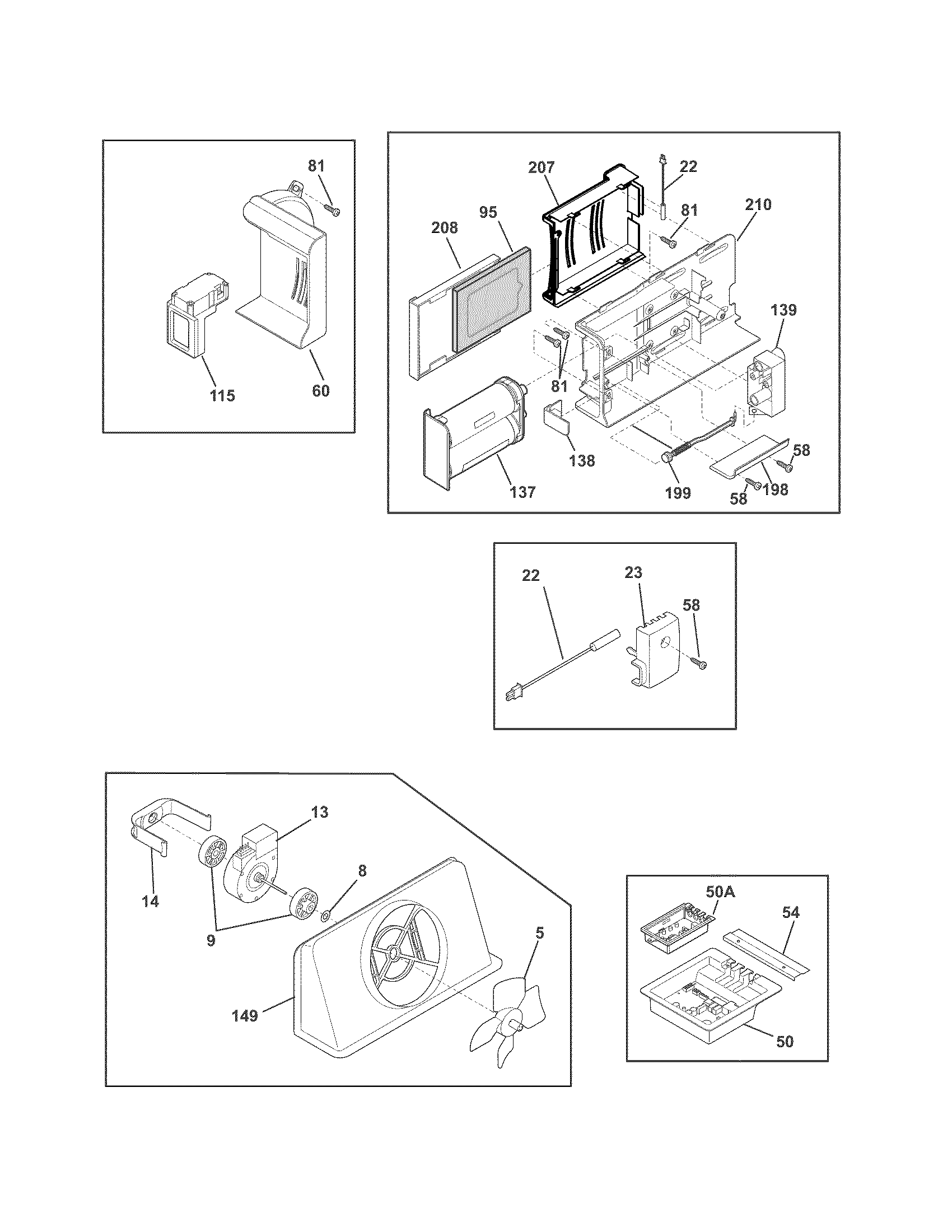 Controls