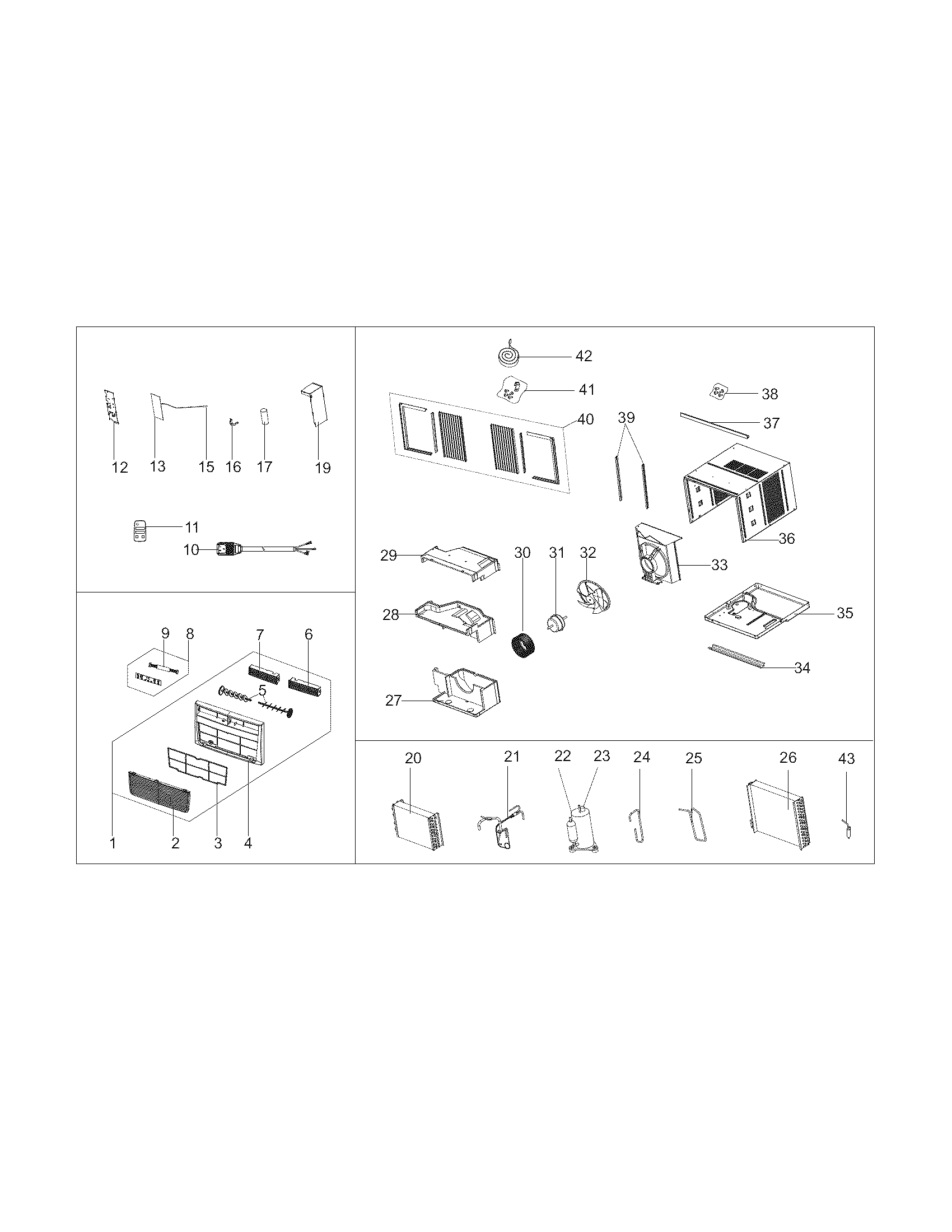 Recommended spare parts