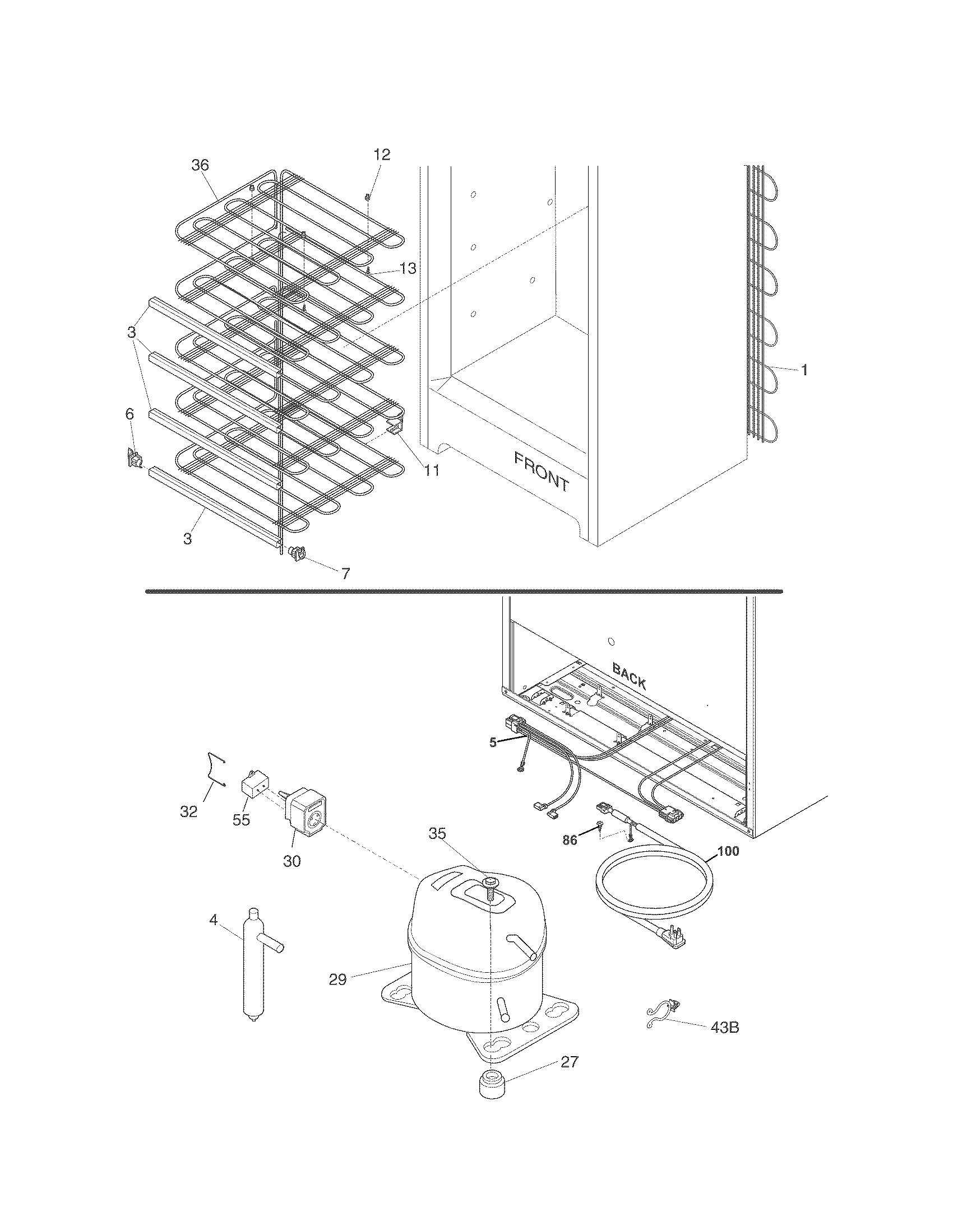 System