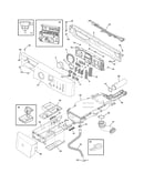 Controls