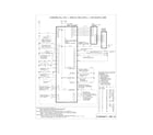 Kenmore Elite 79048909001 wiring diagram diagram