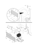 System