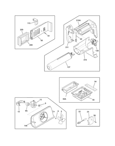 Controls