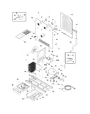 System