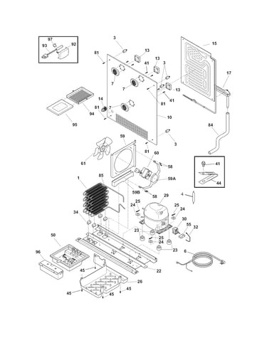 System