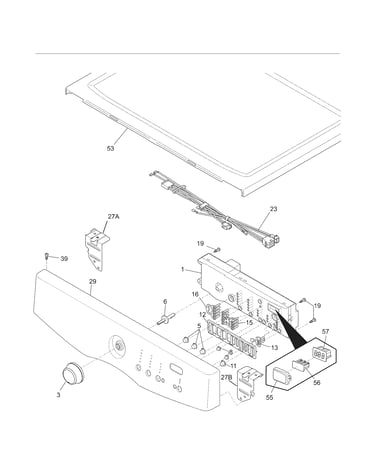 Controls