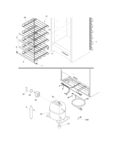 System
