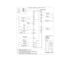 Frigidaire FGEW3065PBB wiring diagram diagram