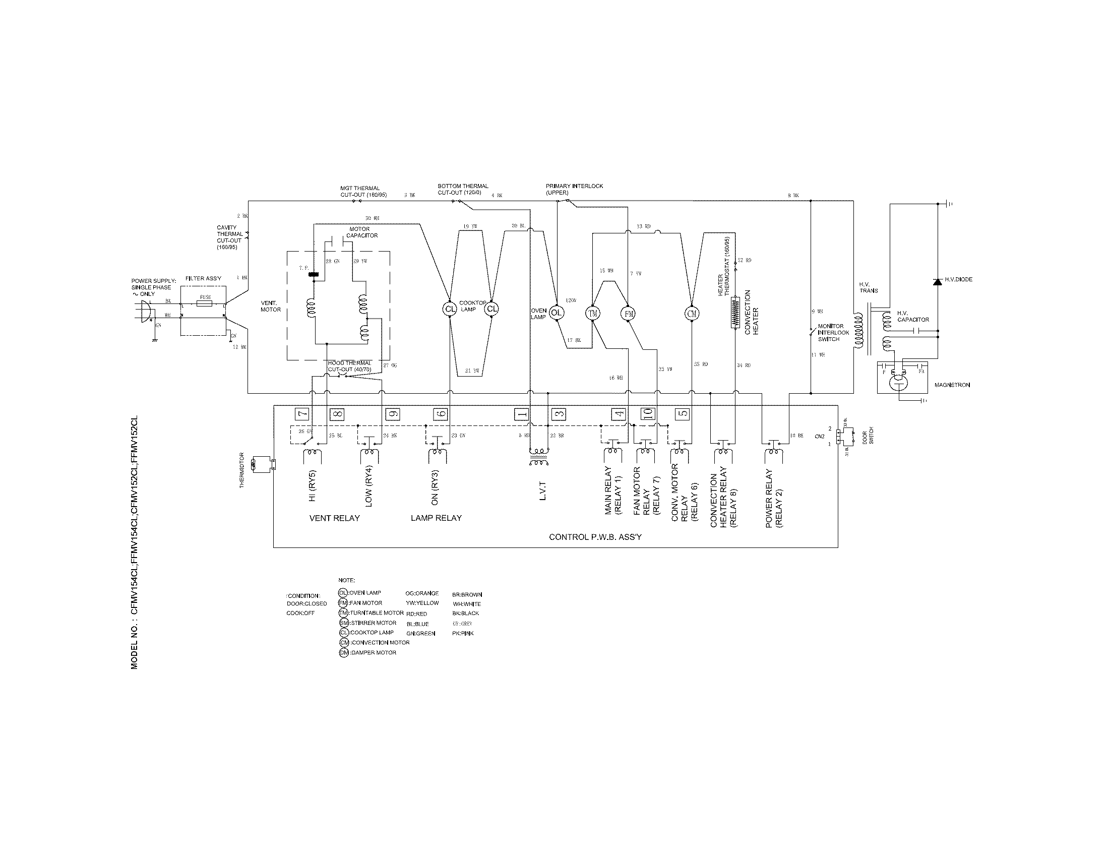 WIRING DIAGRAM