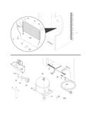 System