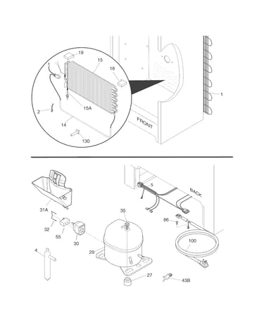 System