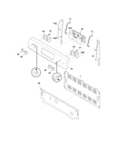 Backguard