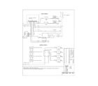 Frigidaire FFGS3025PSA wiring diagram diagram
