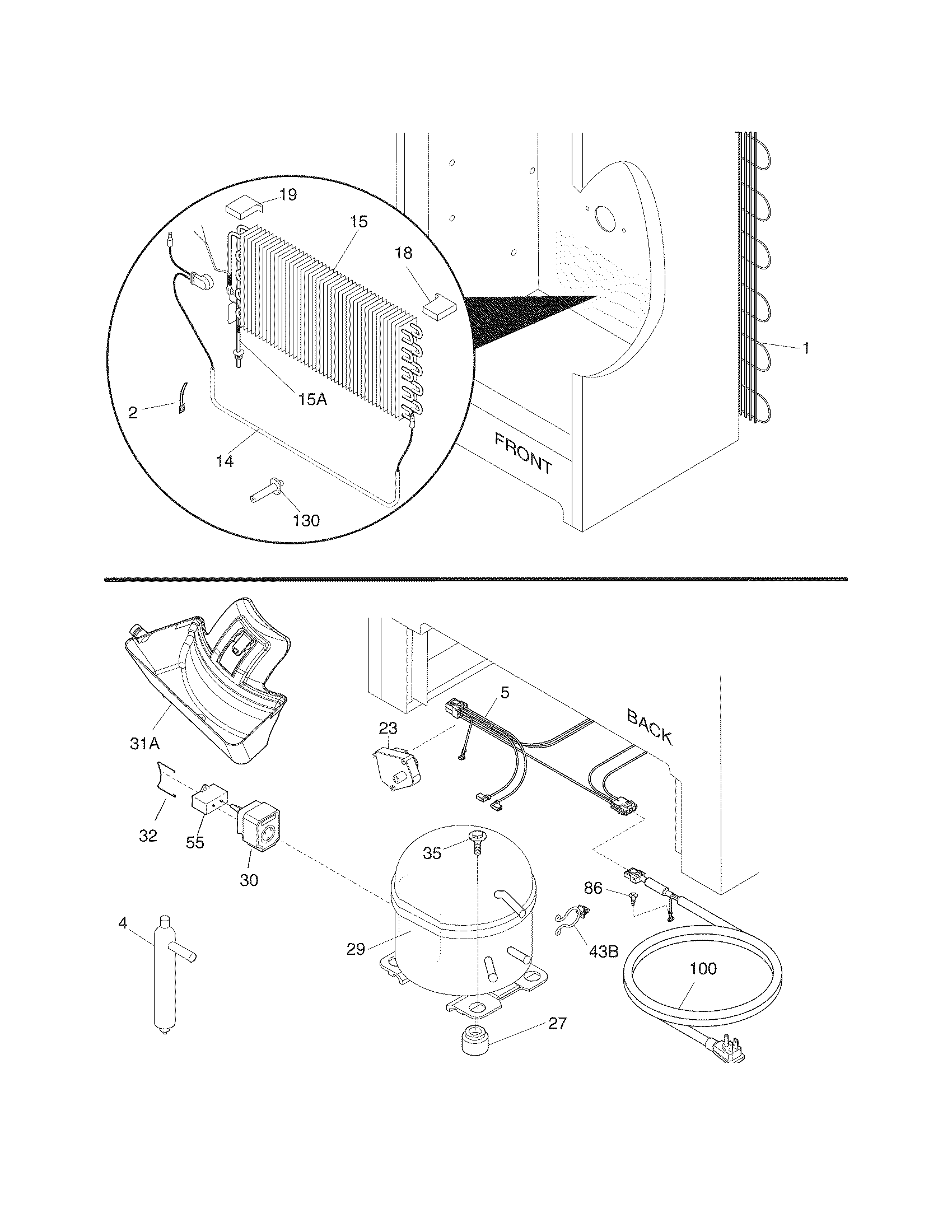 System