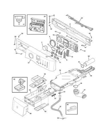 Controls