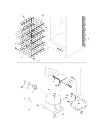 System