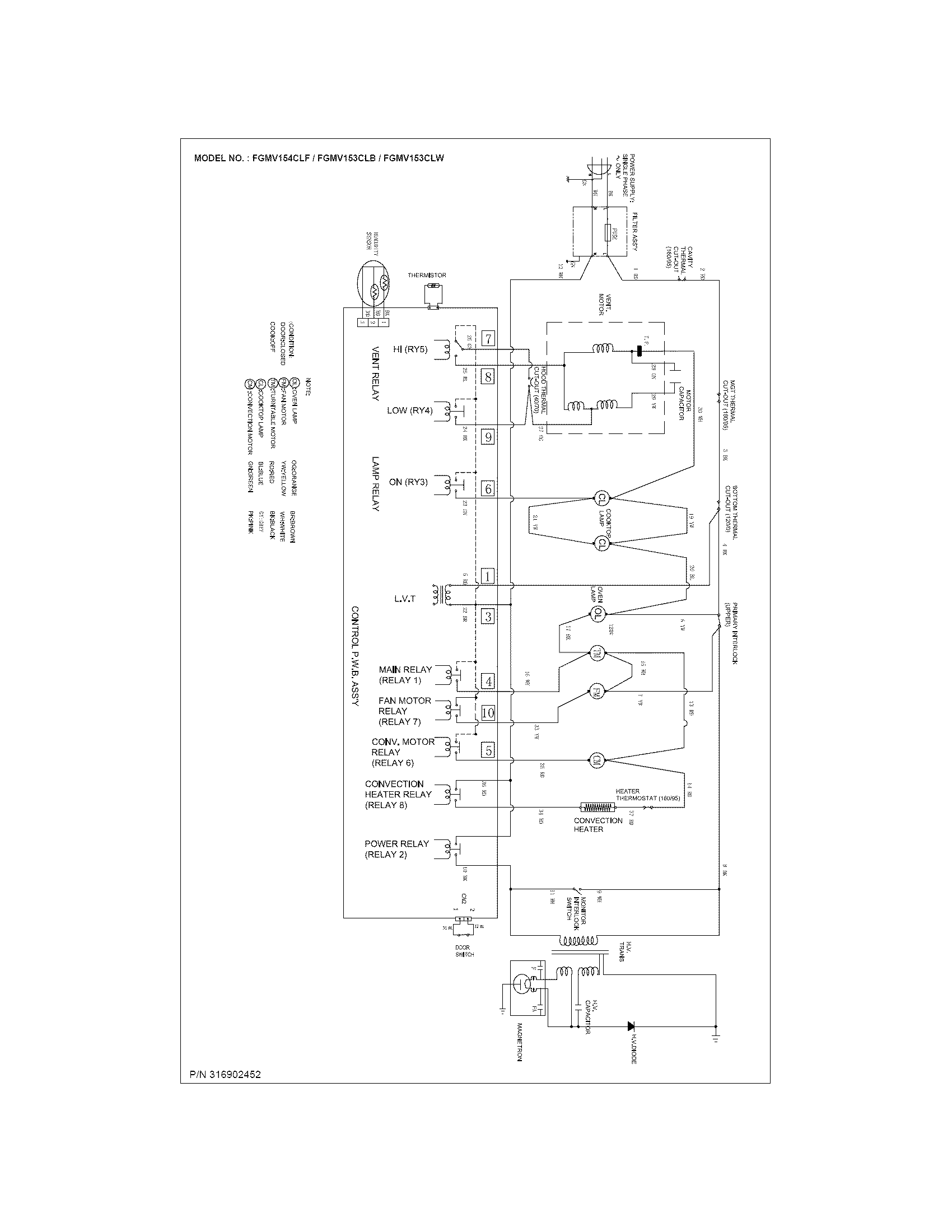 WIRING DIAGRAM