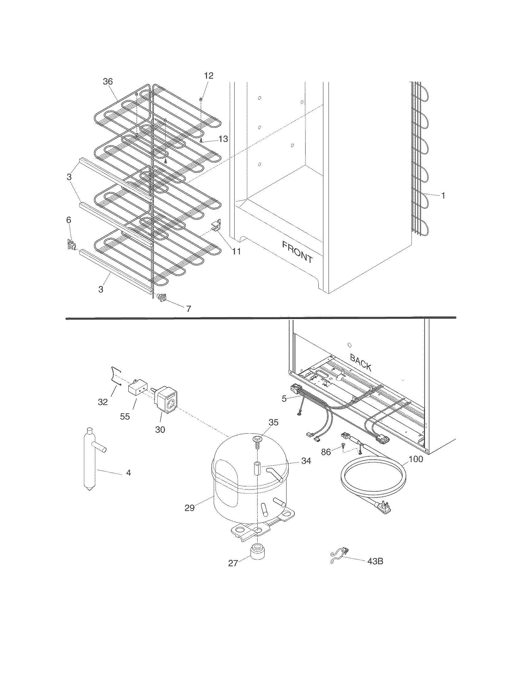 System