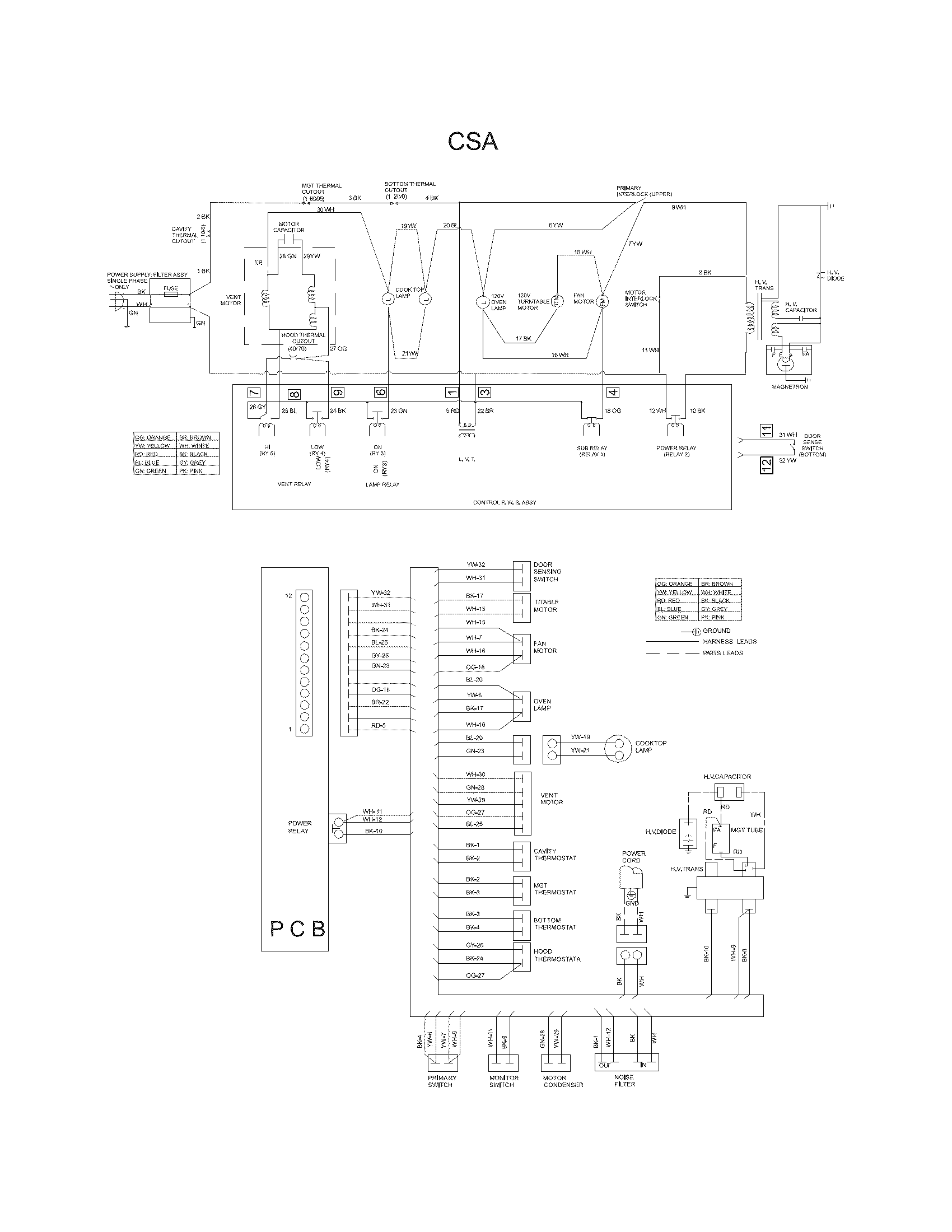 WIRING DIAGRAM