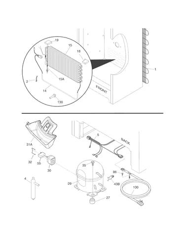 System