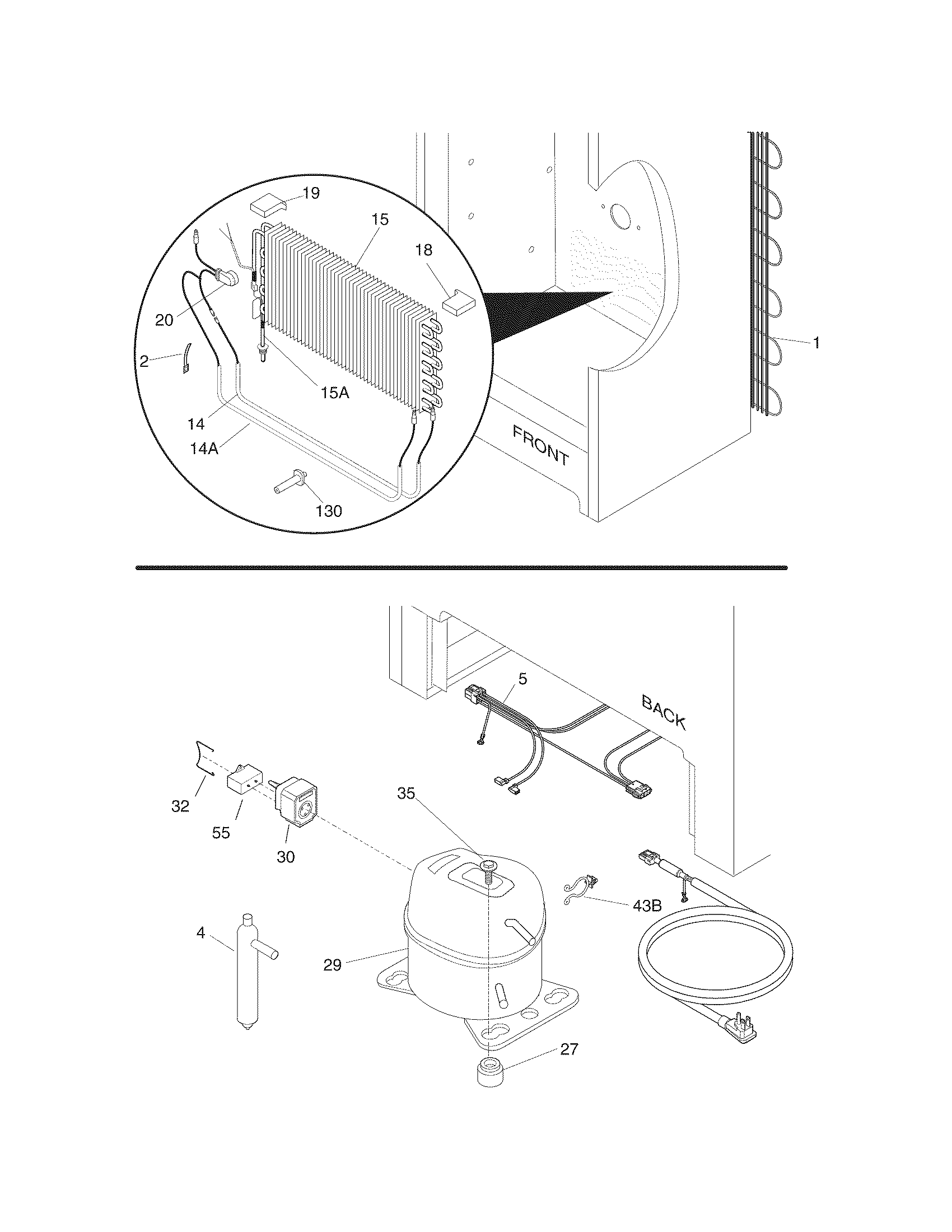 System