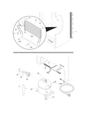 System