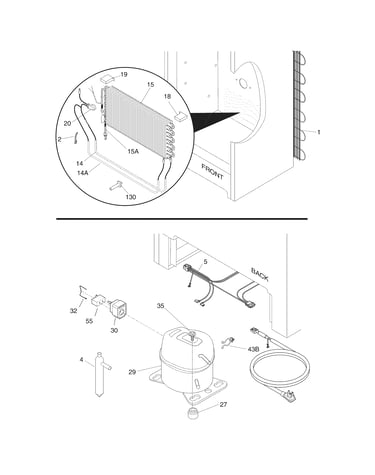 System