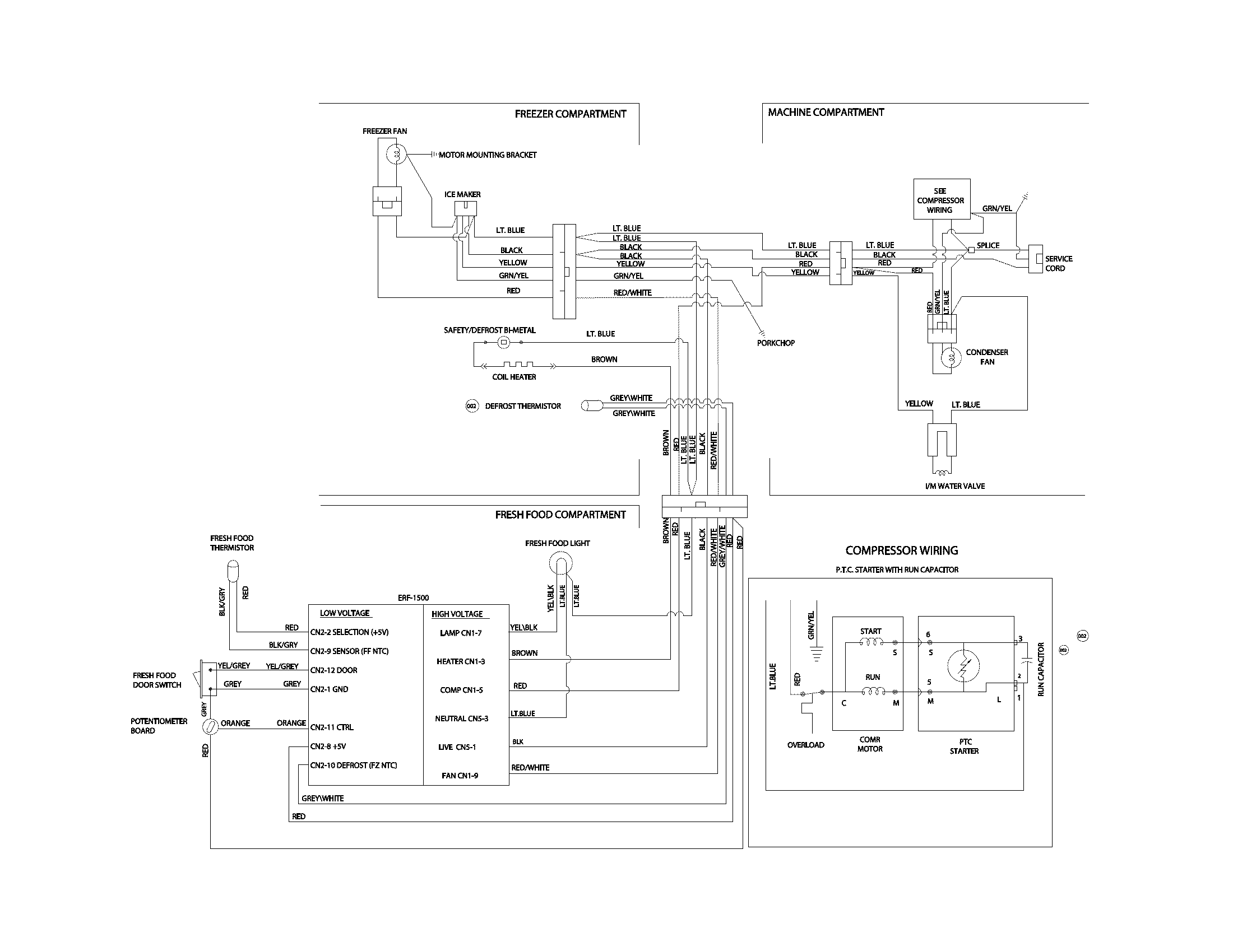 Wiring schematic