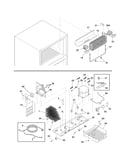 System
