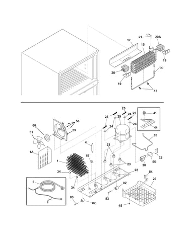 System