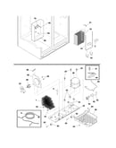 System