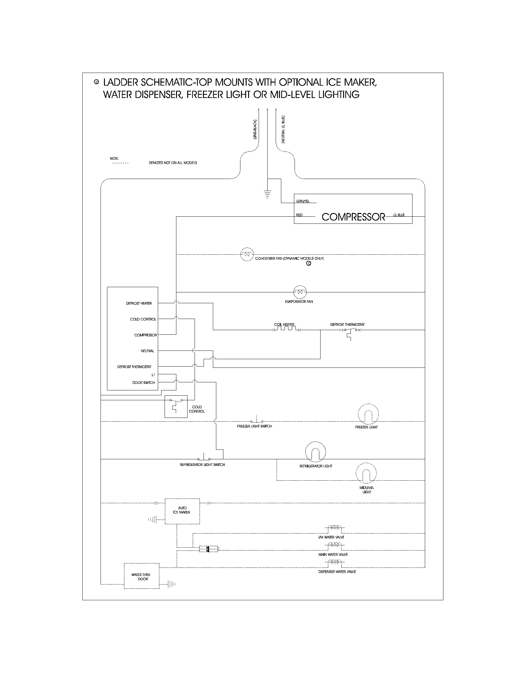 Wiring schematic