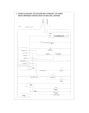 Wiring schematic