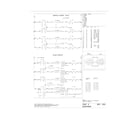 Kenmore 79042529310 wiring diagram diagram