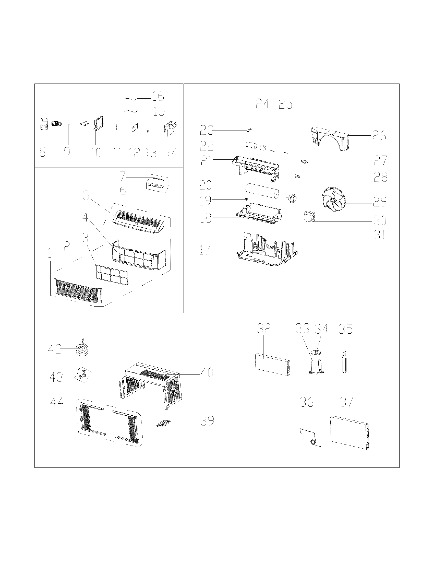 Recommended spare parts