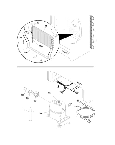 System