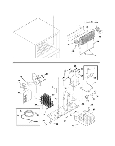 System