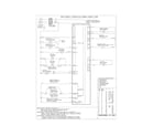 Kenmore 79049503312 wiring diagram diagram