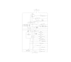 Frigidaire FFHS2622MSP wiring schematic diagram