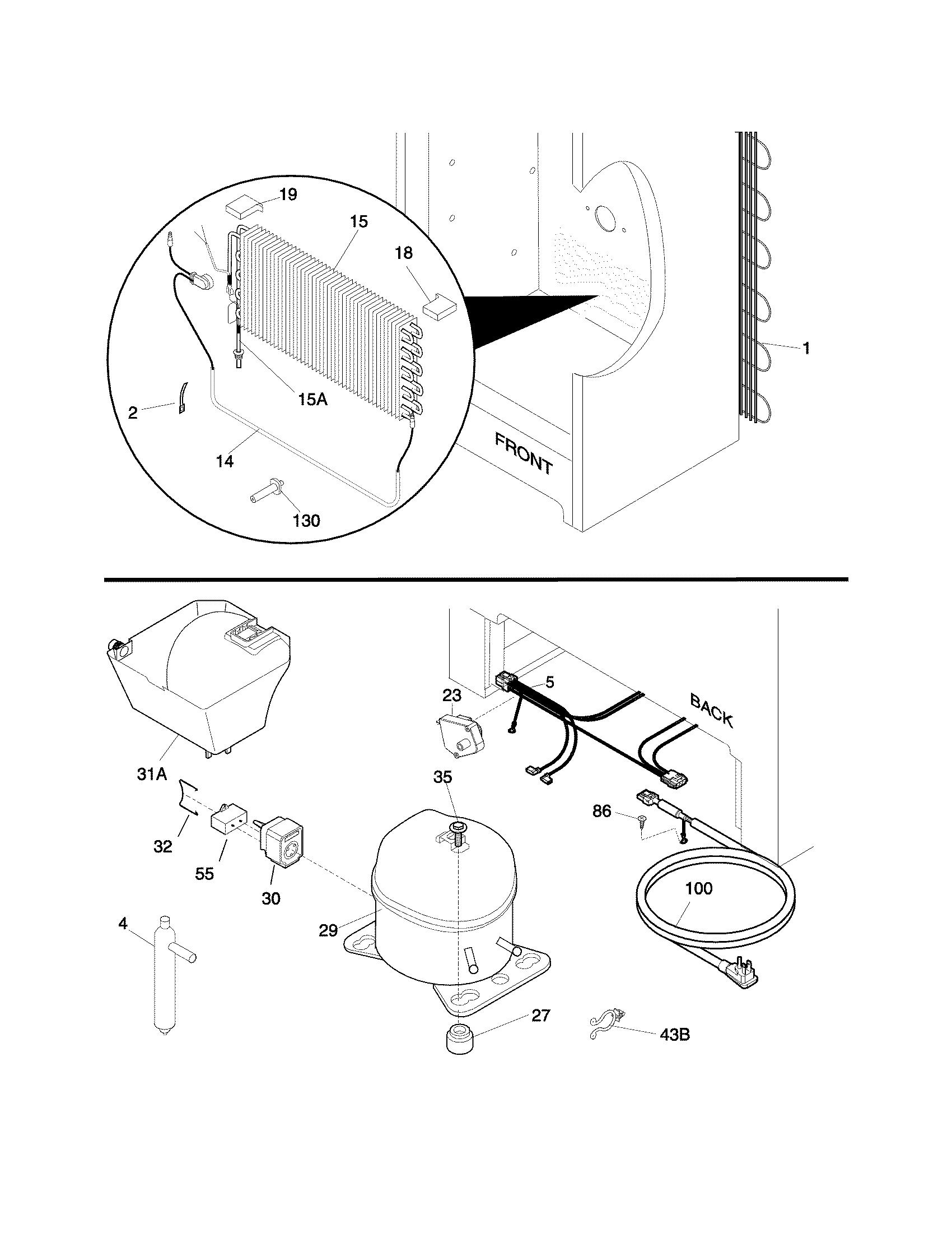SYSTEM