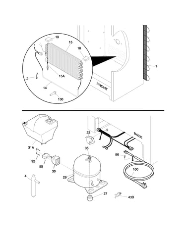 System