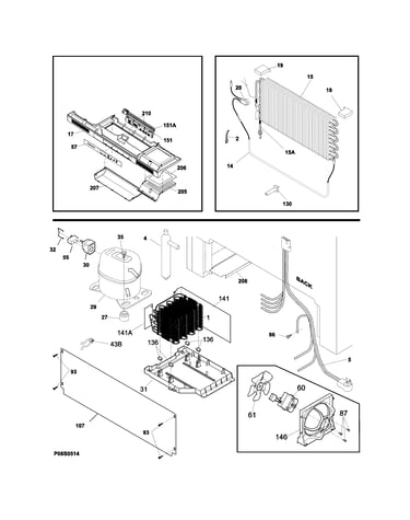 System