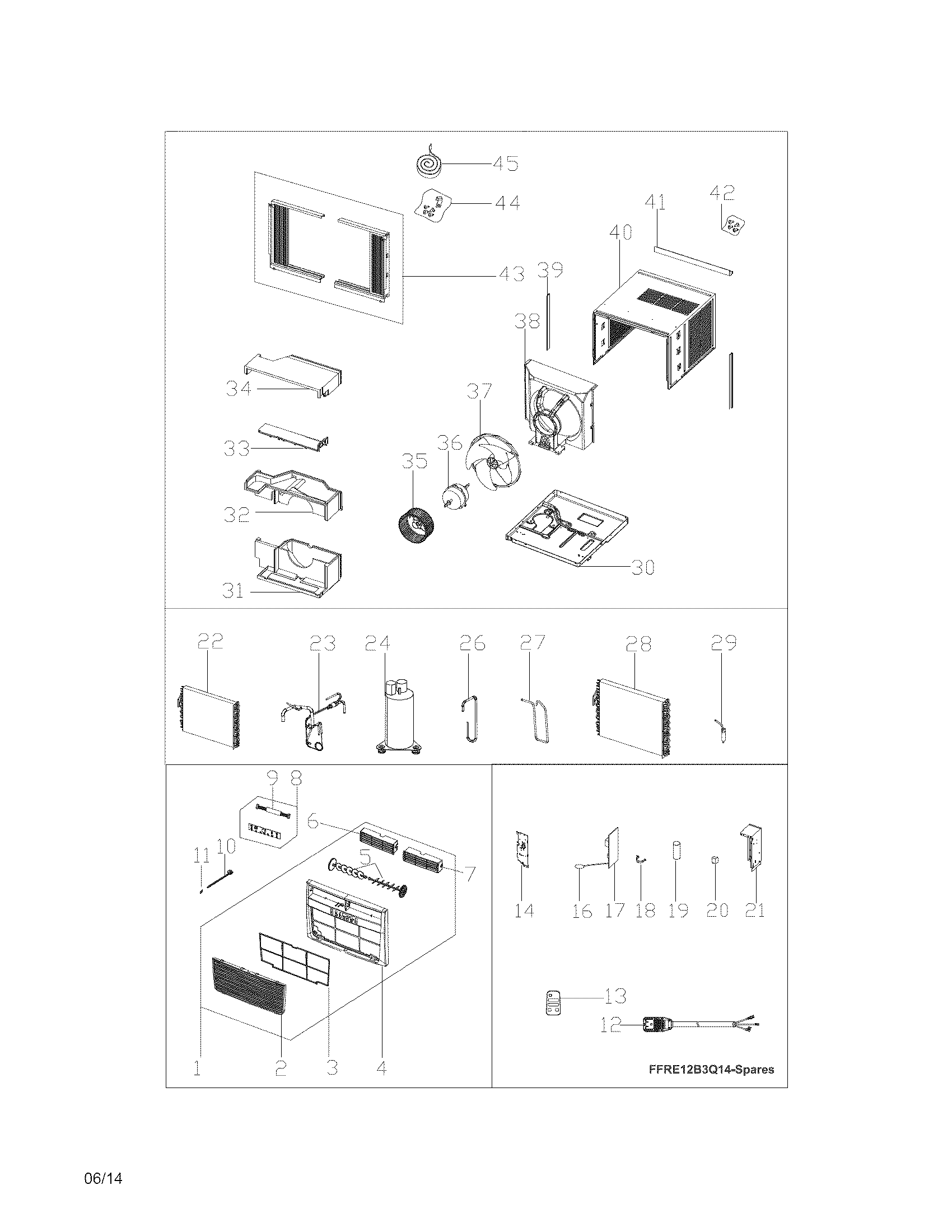 Recommended spare parts