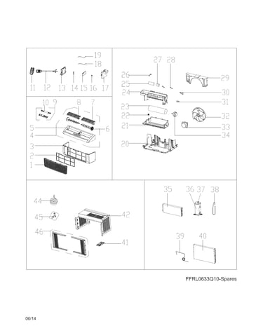 Recommended spare parts